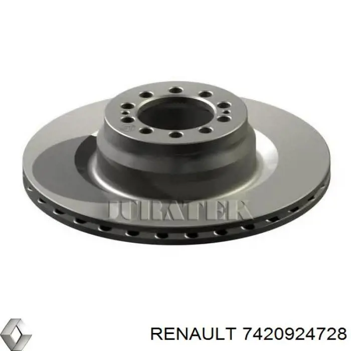 7420924728 Renault (RVI) диск гальмівний передній