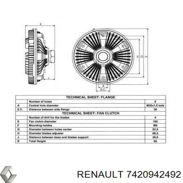 Купити 7420942492 Renault (RVI) Муфта вязкостная системи охолодження