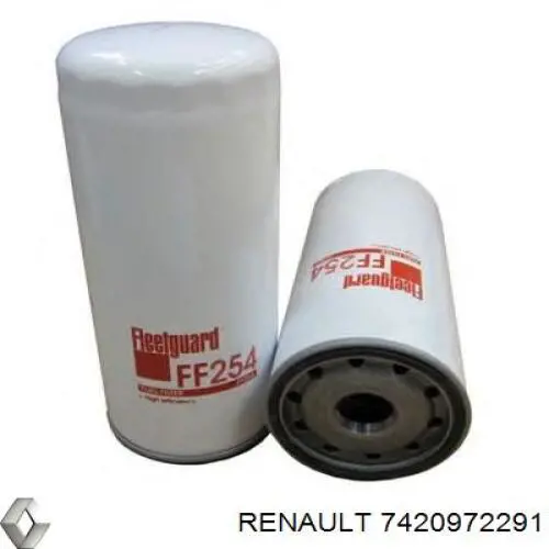 Паливний фільтр 7420972291 Renault (RVI)