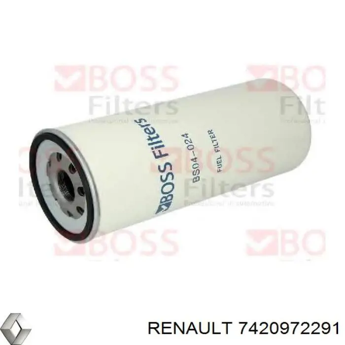 7420972291 Renault (RVI) фільтр паливний
