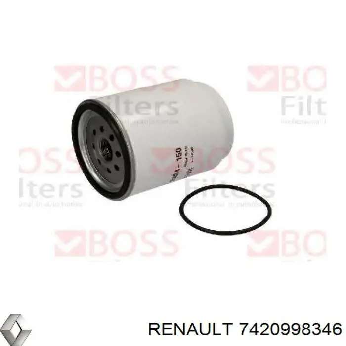 Паливний фільтр 7420998346 Renault (RVI)