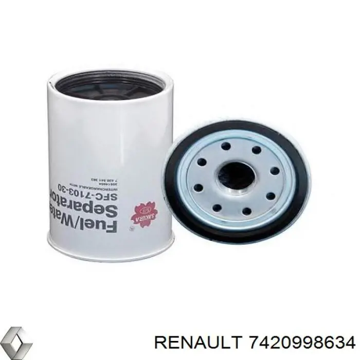 Фільтр тонкого очищення палива Renault (RVI) 7420998634 ціна, від 30.20 USD