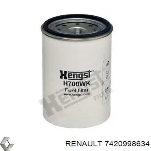 Паливний фільтр 7420998634 Renault (RVI)
