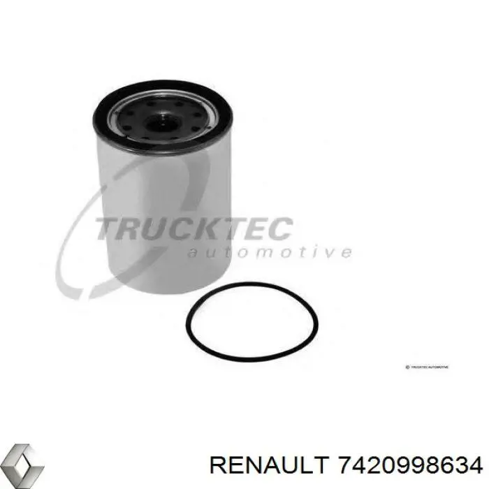 7420998634 Renault (RVI) Фільтр палива