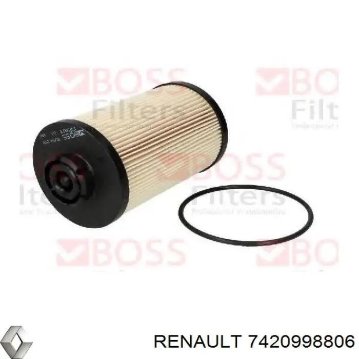 Фільтр тонкого очищення палива Renault (RVI) 7420998806 ціна, від 19.09 USD