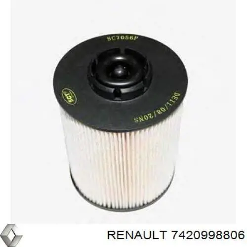 Паливний фільтр 7420998806 Renault (RVI)