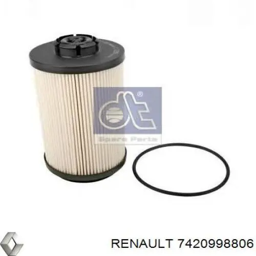 7420998806 Renault (RVI) Фільтр палива
