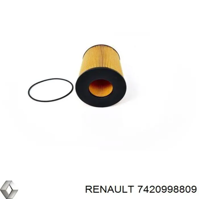 Масляний фільтр 7420998809 Renault (RVI)
