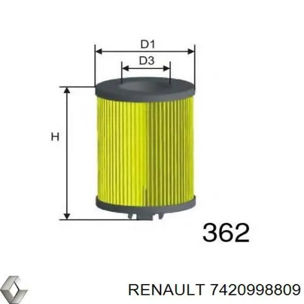 7420998809 Renault (RVI) Фільтр масла