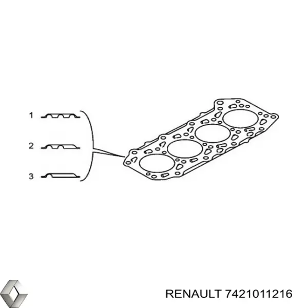  7421011216 Renault (RVI)