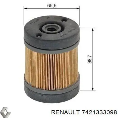 Купити 7421333098 Renault (RVI) Сажевый фільтр