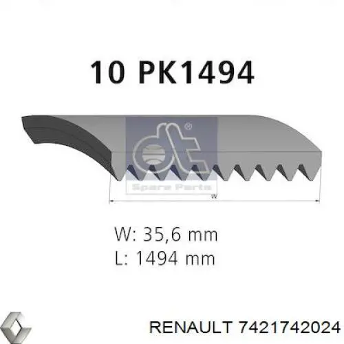 Клиновий ремінь Volvo 21742017 ціна, від 24.65 USD