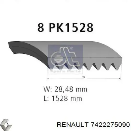 7422275090 Renault (RVI) Поліклиновий ремінь