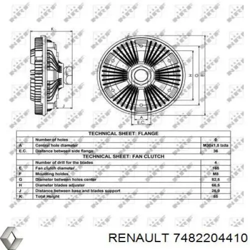 7482204410 Renault (RVI) Гідромуфта приводу вентилятора