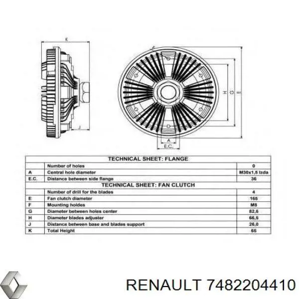 В'язкова муфта вентилятора Renault (RVI) 7482204410 ціна, від 152.84 USD