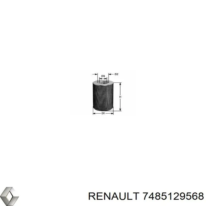 Елемент повітряного фільтра Renault (RVI) 7485129568 ціна, від 43.95 USD