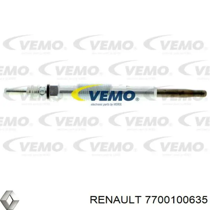 7700100635 Renault (RVI) Свічки розжарювання