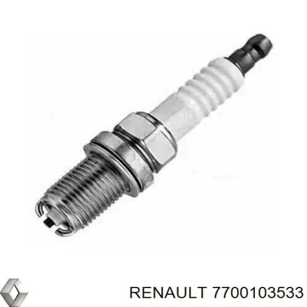 Свічки запалювання 7700103533 Renault (RVI)