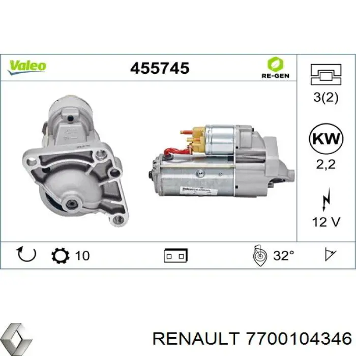 7700104346 Renault (RVI) Стартер двигуна