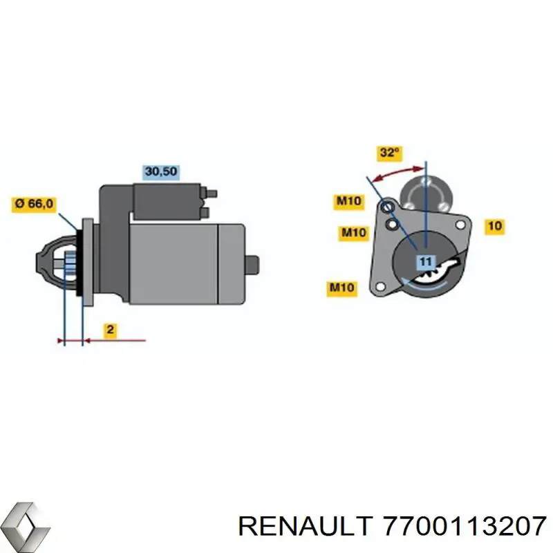 Стартер Renault (RVI) 7700113207 ціна, від 62.82 USD