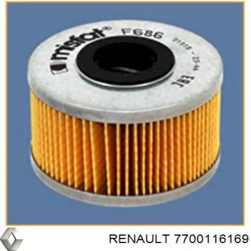 7700116169 Renault (RVI) Фільтр палива