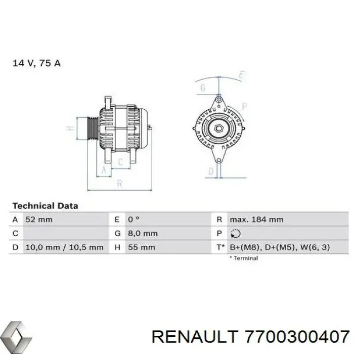 Генератор Renault (RVI) 7700300407 ціна, від 129.86 USD