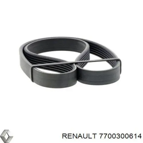 Клиновий ремінь Renault (RVI) 117200593R ціна, від 7.70 USD