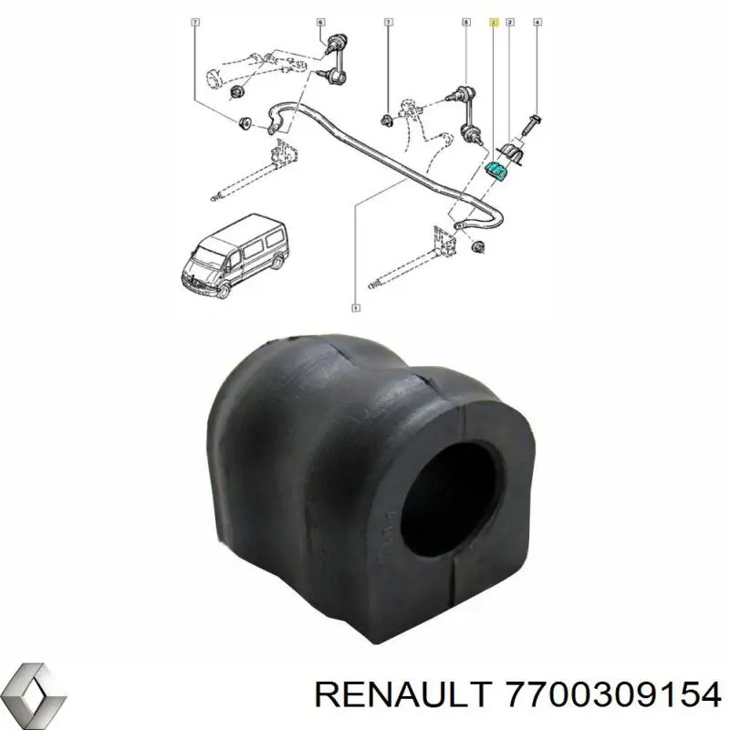 Купити 7700309154 Renault (RVI) Подушка стабілізатора передня