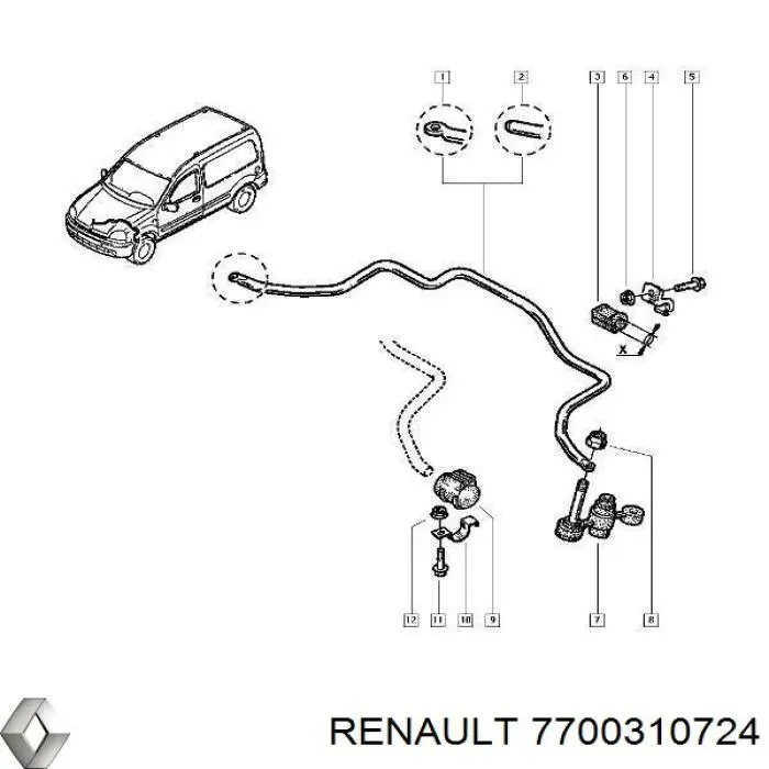 7700310724 Renault (RVI) Стабілізатор передньої підвіски