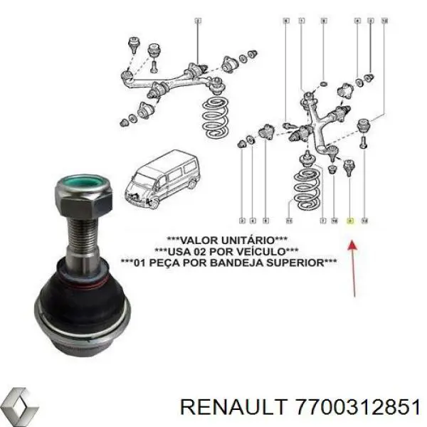 Кульова опора, верхня Renault (RVI) 7700312851