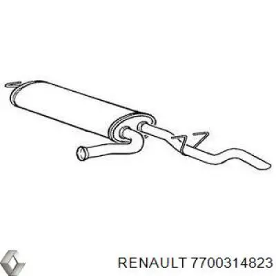 Вихлопна труба Renault (RVI) 7700314823 ціна, від 67.51 USD