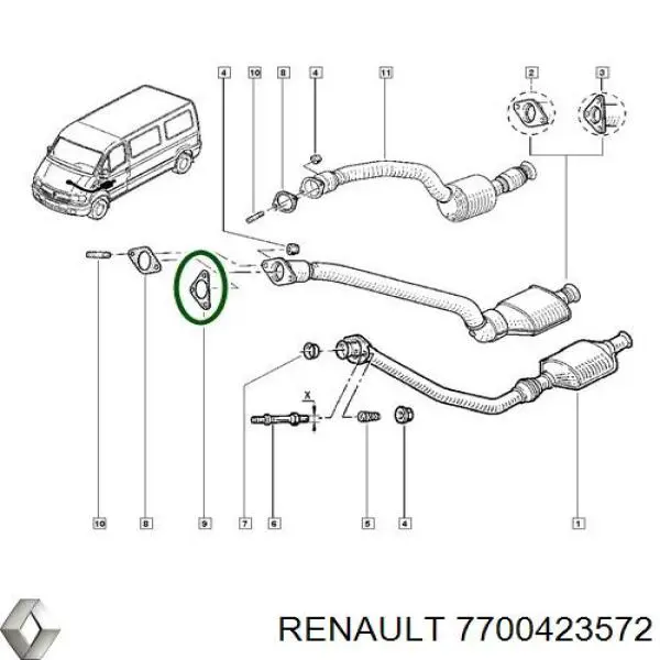 Прокладка прийомної труби глушника Renault (RVI) 7700423572 ціна, від 3.10 USD