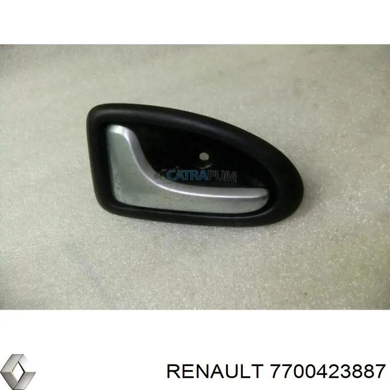 Ручка задньої двері внутрішня ліва Renault (RVI) 7700423887 ціна, від 5.64 USD