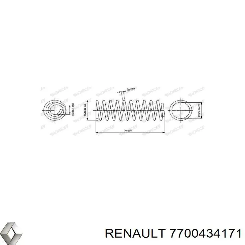 Пружина передня Renault (RVI) 7700434171 ціна, від 19.00 USD