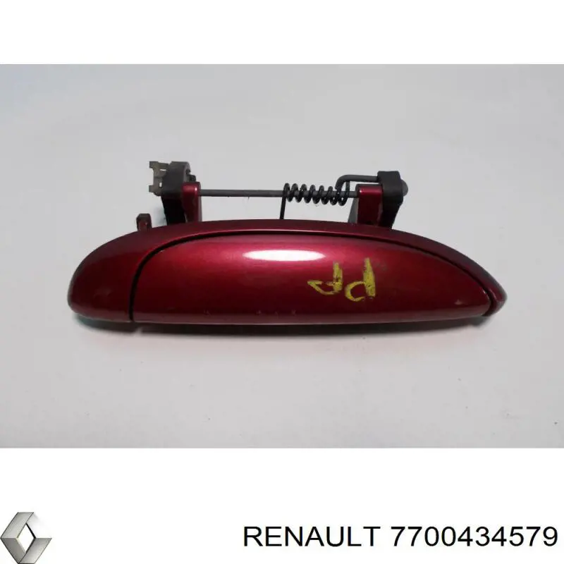 Підкрилок заднього крила, правий Renault (RVI) 7700434579 ціна, від 19.00 USD