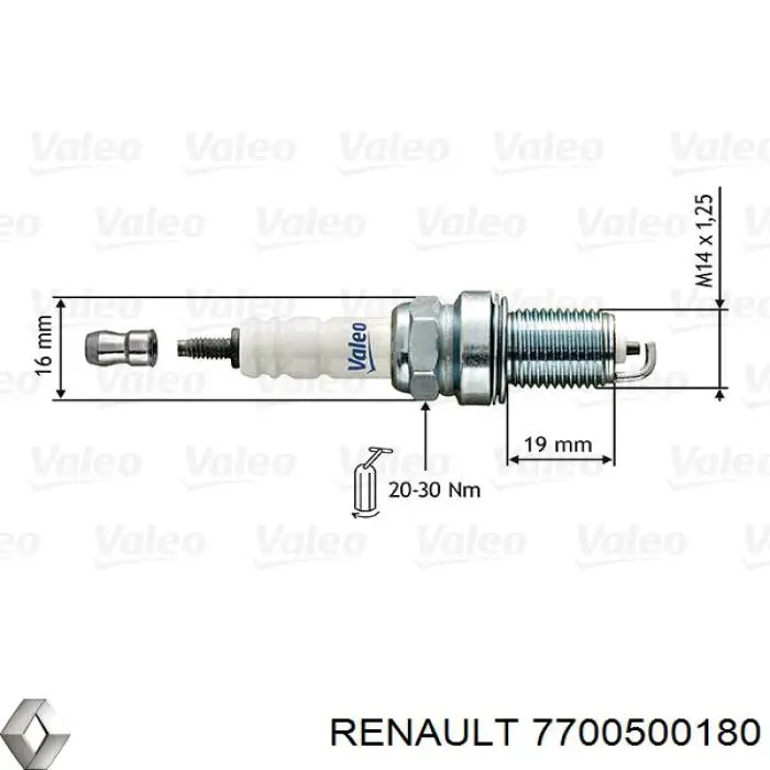 Купити 7700500180 Renault (RVI) Свічка запалювання