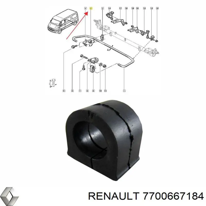 Втулка стабілізатора заднього Renault (RVI) 7700667184 ціна, від 1.69 USD
