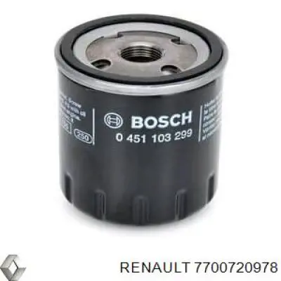 Масляний фільтр двигуна Renault (RVI) 7700720978 ціна, від 5.87 USD
