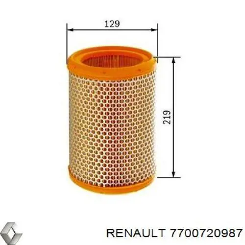 Фільтр повітряний 7700720987 Renault (RVI)