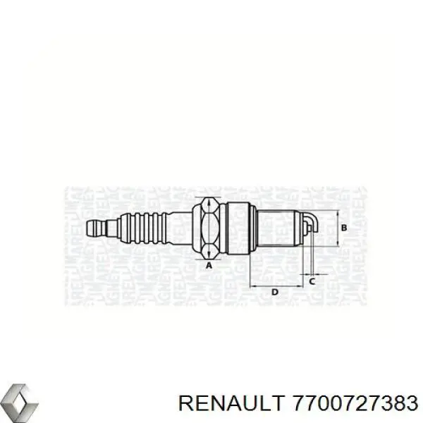 Свічки автомобільні Renault (RVI) 7700727383 ціна, від 2.87 USD