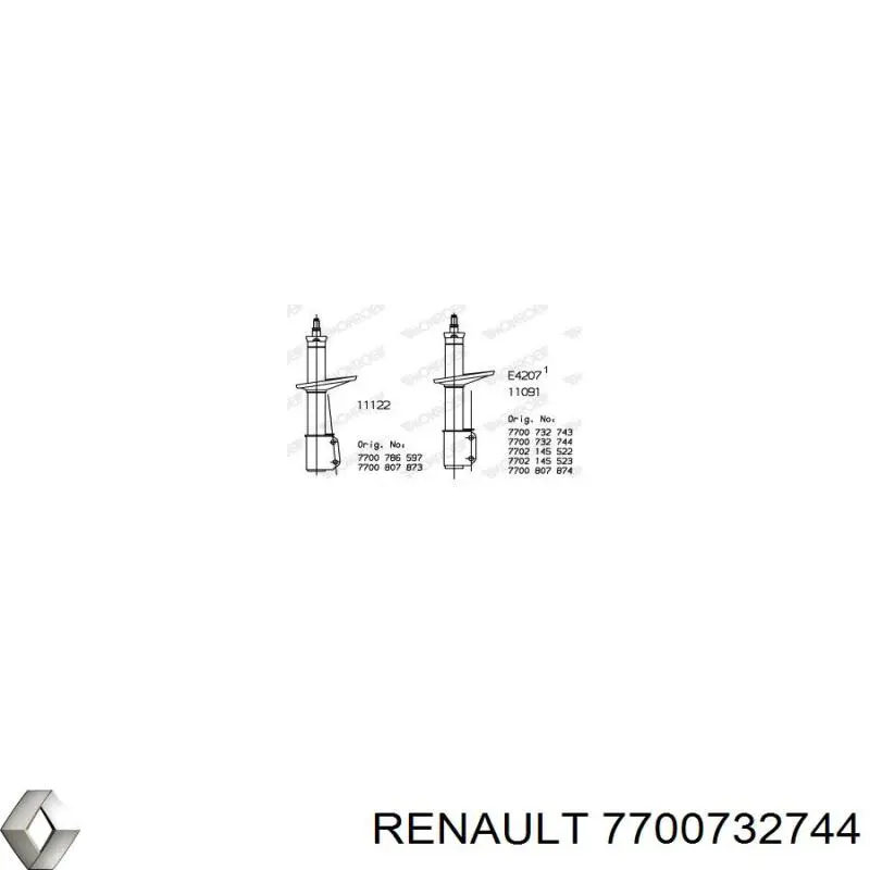 7700732744 Renault (RVI) амортизатор передній