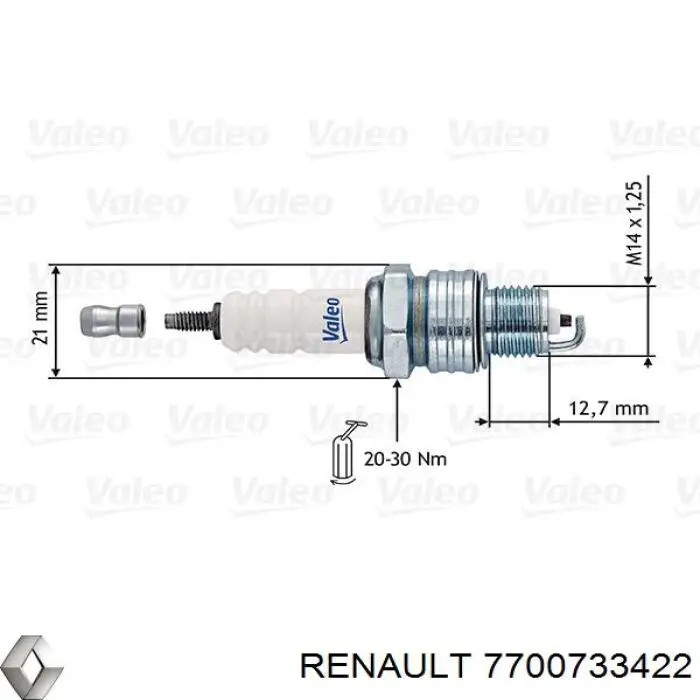 Свічки запалювання 7700733422 Renault (RVI)