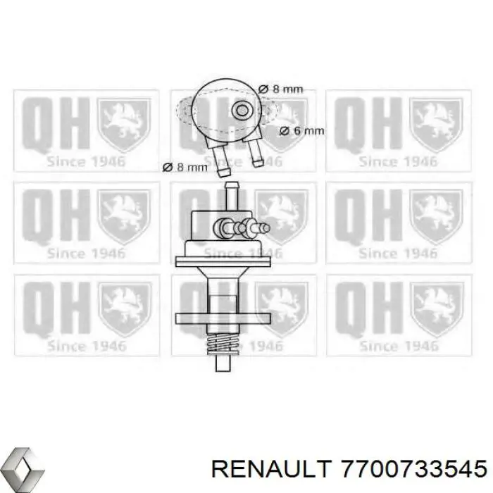 Паливний насос, механічний Renault (RVI) 7700733545 ціна, від 42.14 USD