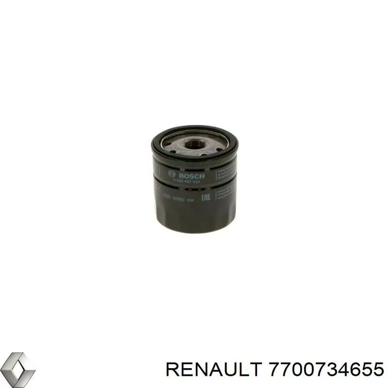 Купити 7700734655 Renault (RVI) Масло і фільтр в коробку автомат 