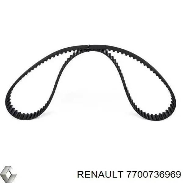 Зубчастий ремінь Renault (RVI) 7700736969 ціна, від 9.06 USD