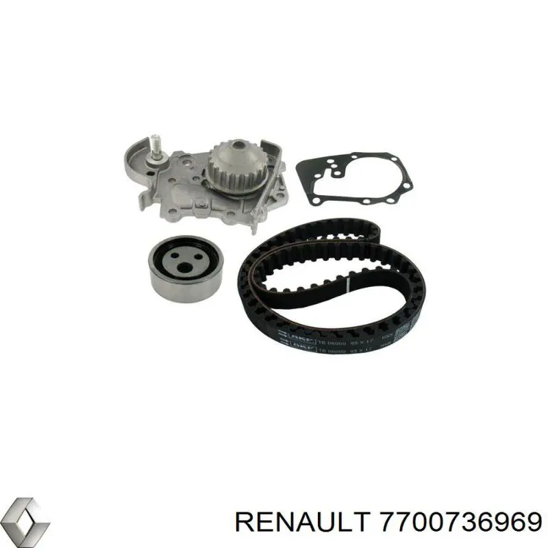 Ремінь ГРМ 7700736969 Renault (RVI)