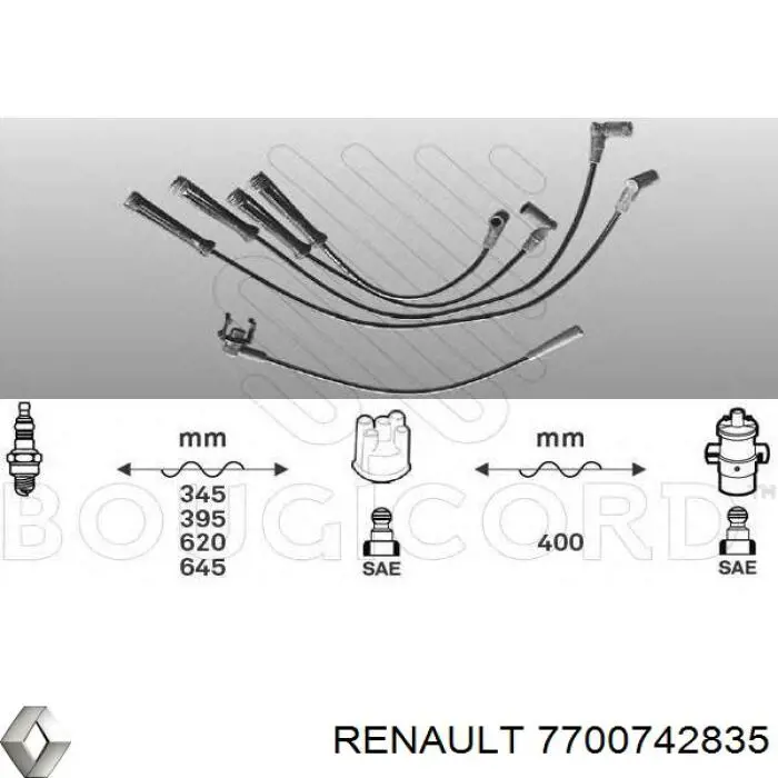 Дроти запалювання Renault (RVI) 7700742835 ціна, від 25.14 USD