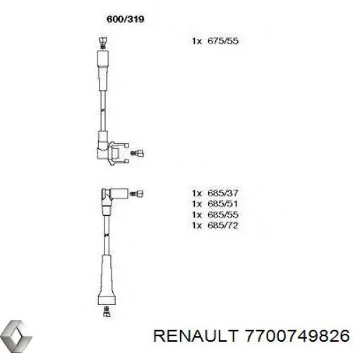Дроти запалювання Renault (RVI) 7700749826 ціна, від 19.32 USD