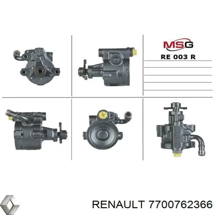 Насос ГПК Polcar 506184 ціна, від 58.13 USD