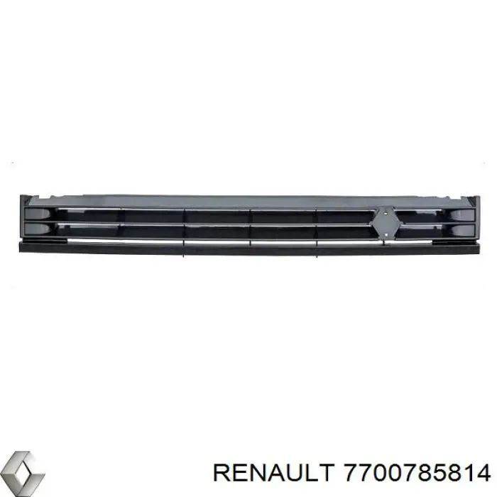 Облицювання радіатора Renault (RVI) 7700785814 ціна, від 61.59 USD